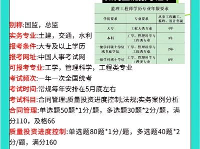 考信息系統監理工程師要多少錢的簡單介紹