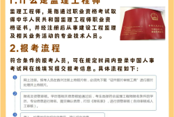 2015年監理工程師案例分析真題視頻2015監理工程師考試答案