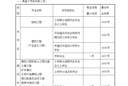 一級結構工程師基礎考試題型,一級結構工程師基礎考試題型及答案