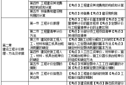 注冊造價工程師報考的條件注冊造價工程師報考條件及專業要求