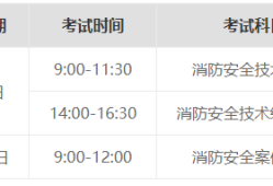 注冊消防工程師準(zhǔn)考證打印,注冊消防工程師準(zhǔn)考證打印官網(wǎng)