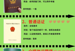 二級結(jié)構(gòu)工程師找工作二級結(jié)構(gòu)工程師一般月收入