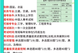 注冊監理工程師報考條件2024年最新規定注冊監理工程師報考條件