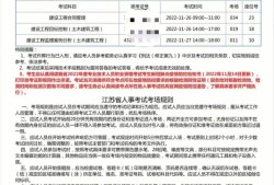 青海監(jiān)理工程師準考證打印青海監(jiān)理工程師準考證打印時間