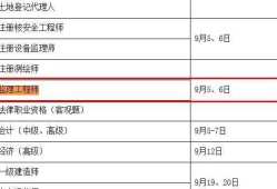 2023年全國注冊監理工程師報名時間,注冊監理工程師報名時間