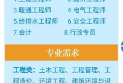助理安全工程師招聘助理安全工程師報名入口官網(wǎng)
