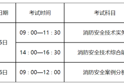 消防工程師考過需要多少分及格消防工程師考過需要多少分