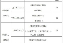 河北省造價(jià)工程師報(bào)名時(shí)間河北省造價(jià)工程師報(bào)名時(shí)間官網(wǎng)
