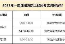 貴州一級消防工程師報(bào)名條件貴州一級消防工程師報(bào)名條件是什么