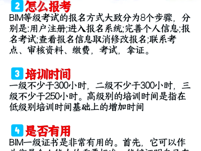 學bim工程師bim工程師就業前景如何