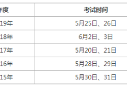 二級建造師歷年考試時間二級建造師考試時間2020年