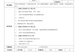 內(nèi)外飾結(jié)構(gòu)設(shè)計工程師崗位職責要求,內(nèi)外飾結(jié)構(gòu)設(shè)計工程師崗位職責