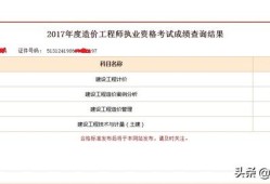 考一級建造師，需要準備多久？看多久的書？