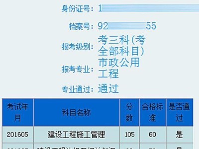 關(guān)于二級(jí)建造師大家怎么看？