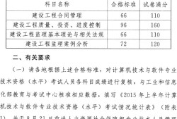 海南監(jiān)理工程師考試報名海南監(jiān)理工程師報名時間2021