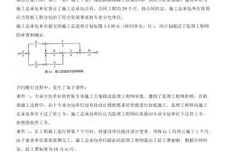 建造師一級考試題目,一級建造師考試復(fù)習(xí)題