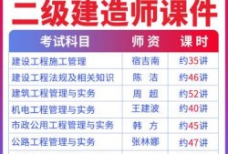 計算機(jī)專業(yè)可以考二級建造師么,計算機(jī)專業(yè)能報考二級建造師