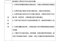 結(jié)構(gòu)電氣工程師崗位說明書模板結(jié)構(gòu)電氣工程師崗位說明書