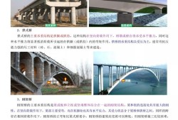 一級建造師市政視頻教程,一級建造師課程視頻