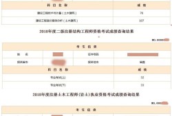 陜西注冊結(jié)構(gòu)工程師報名現(xiàn)場確認陜西省注冊一級結(jié)構(gòu)師考試
