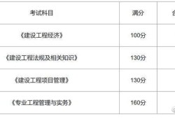 河南一級(jí)建造師成績(jī)查詢(xún)河南一級(jí)建造師成績(jī)查詢(xún)2023