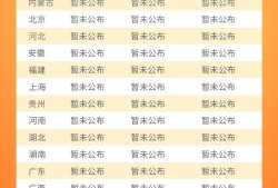 2021年江西一級(jí)消防工程師報(bào)考時(shí)間江西一級(jí)消防工程師考試時(shí)間