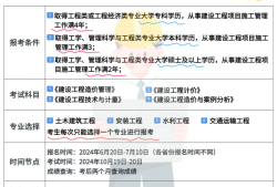 一級(jí)造價(jià)工程師2019年合格標(biāo)準(zhǔn)一級(jí)造價(jià)工程師2019年改革