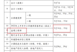 貴州省監(jiān)理工程師考試貴州省監(jiān)理工程師考試有花溪的考點(diǎn)沒(méi)