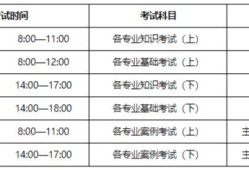 二級結構注冊工程師證值多少錢二級注冊結構工程師含金量如何