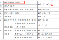 內蒙古一級消防工程師成績查詢,內蒙古一級消防工程師成績查詢時間