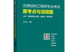 結(jié)構(gòu)工程師工具書(shū),結(jié)構(gòu)工程師用書(shū)