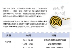 設(shè)備監(jiān)理工程師考試網(wǎng)設(shè)備監(jiān)理工程師考試合格標(biāo)準(zhǔn)