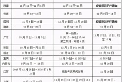注冊(cè)結(jié)構(gòu)工程師可以帶什么書進(jìn)場(chǎng)注冊(cè)結(jié)構(gòu)工程師代報(bào)名條件