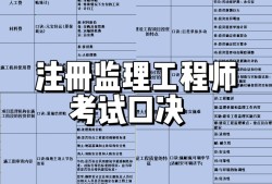 專業監理工程師要求,專業監理工程師要求高嗎