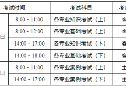 注冊(cè)巖土工程師報(bào)考專業(yè)表格,注冊(cè)巖土工程師報(bào)考專業(yè)表