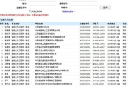 注冊巖土工程師什么時候查分數注冊巖土工程師什么時候查分