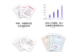 注冊(cè)bim工程師會(huì)變成國(guó)考嗎bim注冊(cè)工程師