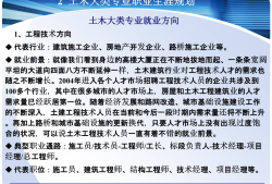 土木工程在線點測系統(tǒng)土木工程在線