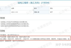 河北結(jié)構(gòu)工程師任繼紅河北省工程結(jié)構(gòu)與防災(zāi)減災(zāi)重點(diǎn)實(shí)驗(yàn)室