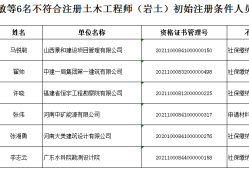 湖南注冊(cè)巖土工程師在哪里公示,湖南注冊(cè)巖土工程師在哪里公示的