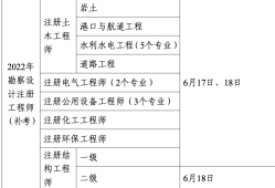 巖土工程師輔導(dǎo)班報(bào)名巖土工程師基礎(chǔ)考試報(bào)名