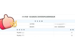 二級(jí)注冊(cè)結(jié)構(gòu)工程師如何二級(jí)注冊(cè)結(jié)構(gòu)工程師如何報(bào)考