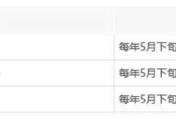 兵團二級建造師報名時間兵團二級建造師報名時間表