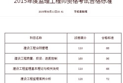 2015監(jiān)理工程師考試時(shí)間監(jiān)理工程師2015真題