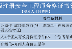 注冊安全工程師重新注冊需要繼續教育么?,注冊安全工程師重新注冊