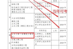 評(píng)助理結(jié)構(gòu)工程師論文,助理結(jié)構(gòu)工程師崗位職責(zé)