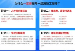 今年消防工程師考試資格今年消防工程師什么時(shí)候報(bào)名