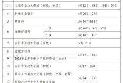 一級(jí)建造師考試內(nèi)容有哪些一級(jí)建造師考試都考什么