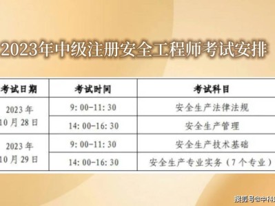 湖北初級(jí)安全工程師考試科目湖北初級(jí)安全工程師考試報(bào)名時(shí)間