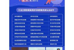全國bim技能等級考試官網茂名bim建模工程師